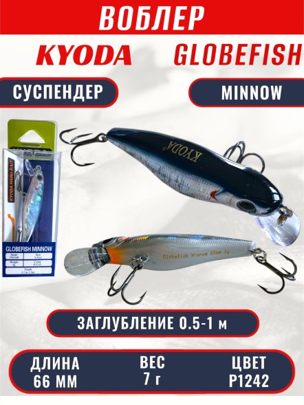 Воблер KYODA Globefish Minnow-66SP, длина 6,6 см, вес 7.0 гр цвет P1242, заглубление 0,5-1,0 м